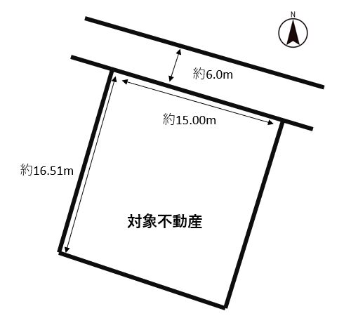 【岡山市中区湊】土地情報　販売開始いたしました！